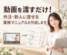 動画から外注・新人向け業務マニュアルを作成します 画面録画を送るだけ！すぐに業務を引き継げる手順書を提供 イメージ1