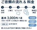 緊急対応｜仕事メール／見積返信文を即作成します 最短30分で初稿／当日納品・A/B案付き イメージ3
