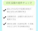 特定技能の「自社支援」ノウハウを教えます 登録支援機関に頼らない！行政書士が支援内製化を徹底レクチャー イメージ3