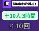 Twitchの同接3時間10人増加させます 自分の配信をもっと注目されたいあなたへ！ イメージ1