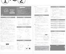 取扱説明書 / 線画イラストで丁寧に作成します 上場企業の実績あり！修正も無料でお受けします！ イメージ4