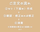 お祝い、記念日に♪大切なペットとの似顔絵描きます 少女漫画風の絵柄で、肉減量、髪増量、お好きなポーズや衣装OK イメージ3