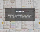 デザイン仕上げ専用｜迷わず伝わるマニュアル整えます 文章はそのまま、見やすさだけ整えたい方へ イメージ6