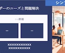 誰でもすぐに使えるパワポテンプレを提供します 伝わるパワポ & キレイなパワポ、実現してみませんか？ イメージ3