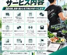 30日間食事と筋トレをサポートします 現役トレーナーが毎日個別に伴走します イメージ3