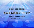 WordPressでランディングページを制作します テーマを使って,１ページ１5,０００円で制作します イメージ2
