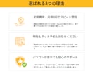 Squareでオリジナルの販売サイトを制作します オンラインショップデビューに！動画1本＆1ヶ月伴走付き イメージ3