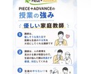 個別オンライン家庭教師が勉強の取り組み方教えます 小学生・全教科 、中学生・メイン 国語、数学  教えます！ イメージ4