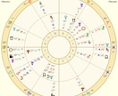 2026年あなたの運勢、星読みタロットで鑑定します 保存版！あなたが気になるテーマを中心に、来年の運気予報します イメージ2