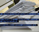FXの講師を目指してます！徹底的にサポートします 元家庭教師なので誰よりも上手にFXを教えられると思います！ イメージ6