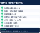 eBay初心者の海外発送の悩みを解決します 100件超の実体験から、最適な発送方法が分かる イメージ2