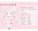 最短1日！かわいいSDイラスト描きます Vtuberさんから人気！アイコン/グッズ/配信向け イメージ2
