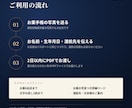 元医薬品商社薬剤師が薬剤英文証明書を発行します 薬機法と各国の持ち込み規制をふまえ、英文証明書にまとめます イメージ6