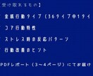 あなたのお金グセを診断します なぜ貯まらないか、 パターンでわかります イメージ2