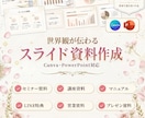 構成・文章から伴走！伝わる資料を作成します 「資料を作る」のではなく、「伝わる設計」を一緒につくる。 イメージ1