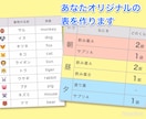 シンプルな早見表や一覧表作成してスクショを送ります 月12万PVのWEBサイト運営経験を活かして丁寧に作成します イメージ1