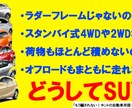 真実の自動車関連オリジナル記事を書きます Webサイトにはない真実の自動車関連記事を提供します イメージ2