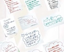プロ話し方レッスン！声も喋り方も魅力的になります プロ認定■録音や録画、希望内容を送るだけ！あなたは変われる！ イメージ3