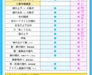 男性Vtuberデビュー向け、最高品質で作成します イラスト、Live2D、修正無制限、著作権譲渡、全工程制作 イメージ10