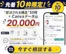 5分で理解できる「プレゼン図解」10枚作成します 図解制作 / サービス購入の決断が早まる、Canvaデータ付 イメージ9