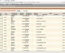 やよい会計ソフトで記帳代行いたます 税理士事務所勤務、日商簿記2級所持の女性が丁寧に対応！ イメージ2