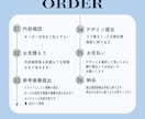 ポップでモダンなウェルカムボードつくります 自分たちらしい結婚式アイテム作りませんか？ イメージ7
