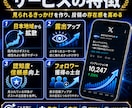 X〈Twitter〉のインプレッションを増やします 日本地域から10,000インプレッション増加サポート！ イメージ2