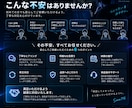 専用のWebツールをオーダーメイドで制作します 「こんなツールがあったら便利」を20,000円から形にします イメージ5
