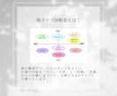 詳しい解説資料付き♪顔タイプ診断®︎いたします 対面、オンライン診断共に経験豊富なアドバイザーが診断します イメージ2
