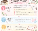 ピアノ講師を目指す方へ♪お悩み相談に乗ります 講師歴12年以上！進路や働き方の悩みを聞きます♩ イメージ4