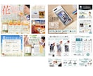 EC画像作成サービス！商品の魅力伝えます 【1カ月修正無料】【素材提供】【元データ譲渡可】 イメージ3