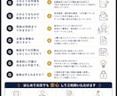 あなた専用の７日行動プランを作成します 頭の中を整理し次の7日を明確にします イメージ5