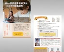 主に名刺、チラシの作成承ります コミュニケーションを重要視し、信頼性を深めるため即レス意識！ イメージ10
