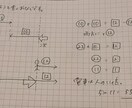 指導歴10年◆プロ家庭教師がPDFで問題解説します ◆女子御三家卒＆大手進学塾指導経験者がわかりやすく教えます イメージ4