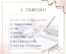 Webデザイナーがインスタ画像10投稿作成します １名限定★10投稿分¥10,000で時間もお金も節約！ イメージ4