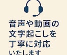 音声や動画の文字起こしを丁寧に対応いたします 音声を正確に文字化します。修正も丁寧に イメージ1