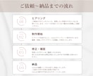 Canvaで編集OK！インスタテンプレ5枚作ります コピペで使える！初心者OK・オシャレで見やすい投稿デザイン イメージ7