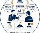 元MBB(経験5年)がケース面接対策します 1.伸び悩みを打破、2.面接通過水準を明確にします イメージ1
