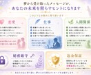 夢に現れる妖精から今必要な言葉を届けます 夢に現れる妖精からのメッセージをお伝えします イメージ2