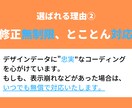 コーディング代行します 初めてのご依頼の方におススメ！！親切・丁寧に対応します！！ イメージ3