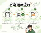 コンビニ・外食OK!続けやすい食事メニュー作ります カロリー・PFCの計算。あなた専用の食事メニューを提案します イメージ3