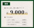 格安で心をつかむポスターデザインを制作します 修正無制限！初めての方にも親切丁寧にご対応します イメージ2