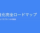 メルカリ物販の外注化について詳しい資料を公開します おすすめの募集サイト、コピペでOKな依頼文、契約書付き！ イメージ2