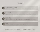 シンプル×個性 チラシ・リーフレット制作します 《引き算》の発想でシンプルかつ想いが伝わるフライヤー イメージ10