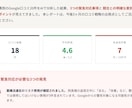 整体院専門｜Google口コミ徹底分析します 気にせず進め手遅れになる前に累積3,000院支援チームが分析 イメージ2