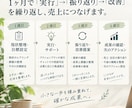 月次本伴走｜一か月の伴走で初売上を目指します 止まっていた足が、また動き出す｜1ヶ月、一緒に前進します イメージ4