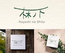 修正無制限・手描きで文字ロゴ・ワードロゴ制作します 先着10名様の新メニュー限定価格です。 イメージ7
