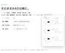 工事写真台帳を自動で作るツールを構築します ドラッグして、入れて、A4の台帳PDFへ。月額0円。 イメージ4