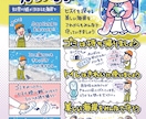 文章原稿OK！制作例から選べる手書きチラシ描きます 豊富な過去作品からお好きなレイアウトを指定！全て入れ替えます イメージ3