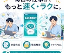 仕事専用ChatGPTプロンプト100個作ります コピペですぐ使える、あなた専用の業務効率化100選 イメージ1